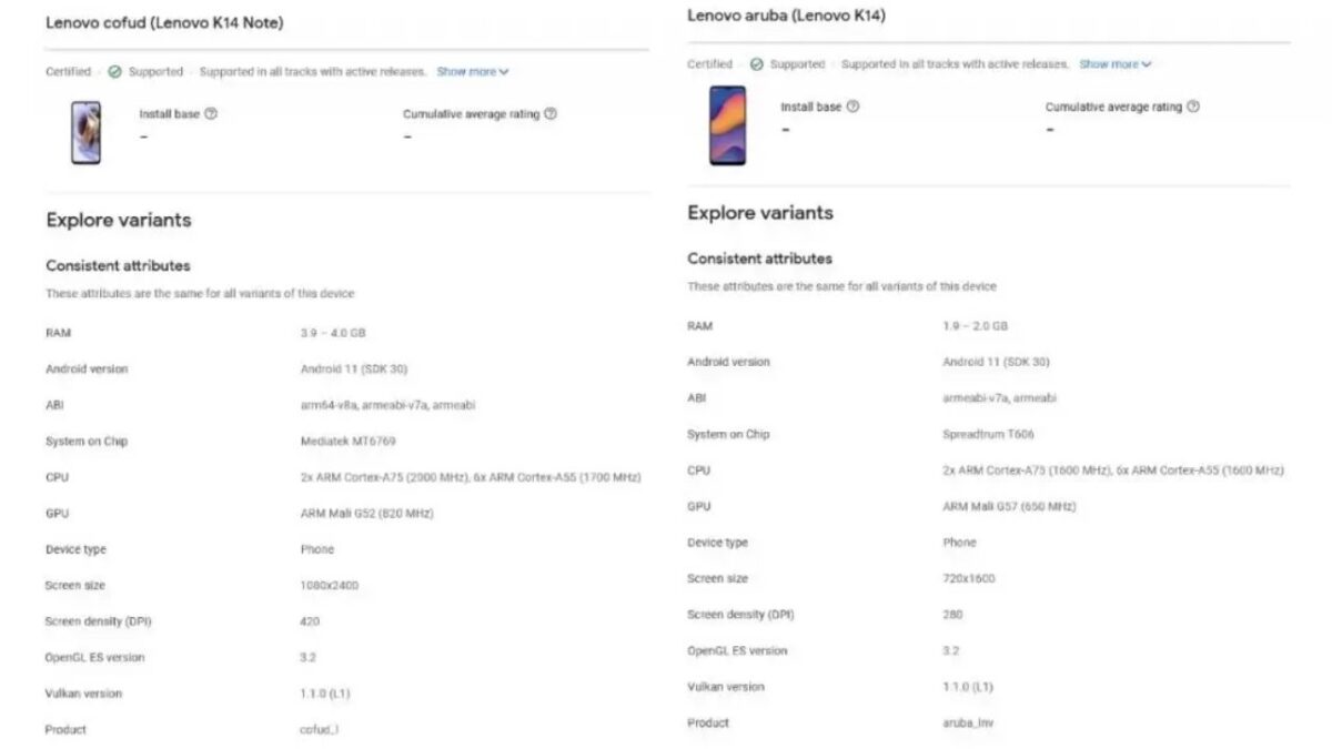 Lenovo K14 Note caratteristiche specifiche tecniche uscita prezzo