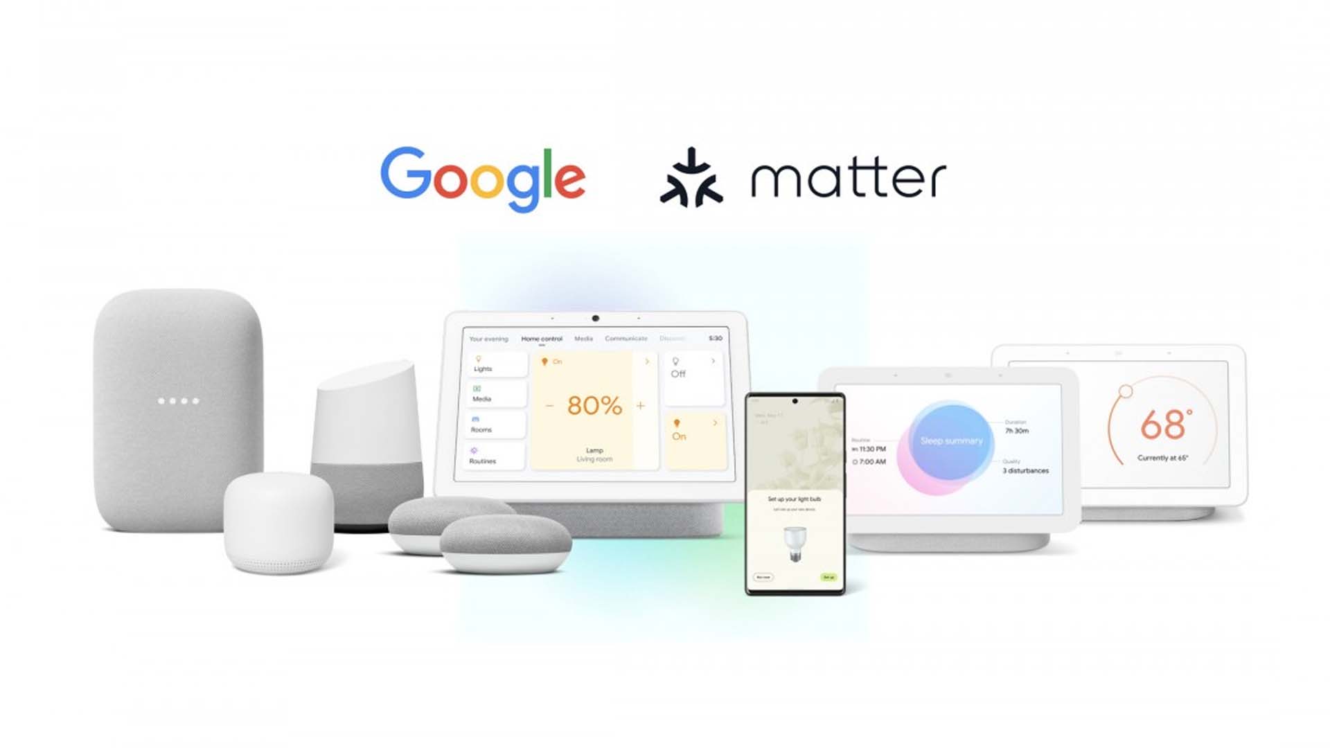 Matter su Google Nest e Android: la rivoluzione della domotica