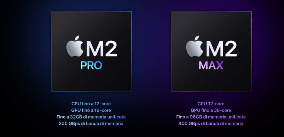 MacBook Pro e Mac mini con M2 Pro e Max ufficiali