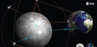 comunicazione satellitare terra luna