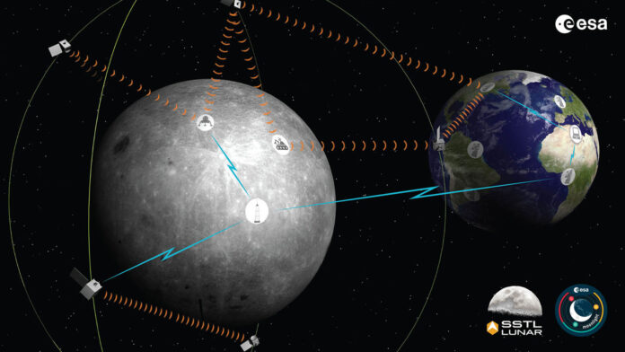 comunicazione satellitare terra luna