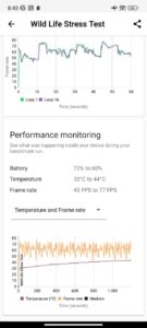 Recensione Xiaomi 13 Pro caratteristiche prezzo prestazioni data italia fotocamera benchmark sconto coupon offerta