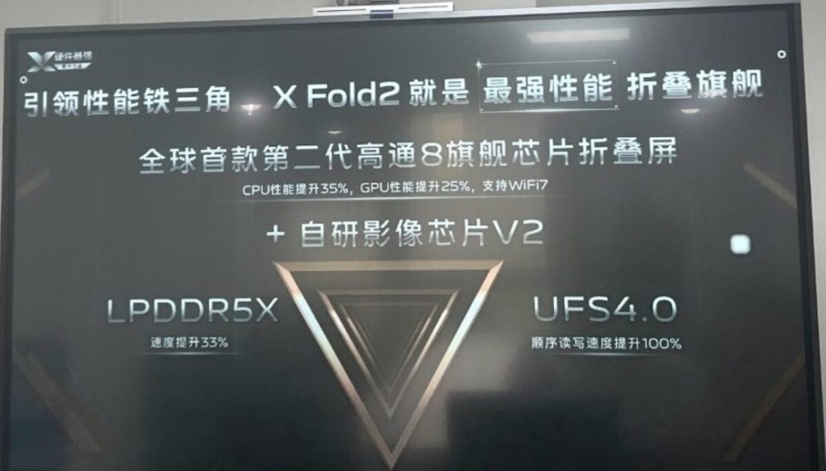 vivo X Fold 2