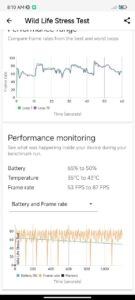 Recensione Xiaomi 13 Ultra fotocamera prestazioni display schermo batteria come comprare italia sconto