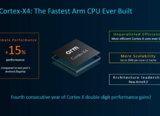 ARM Cortex-X4