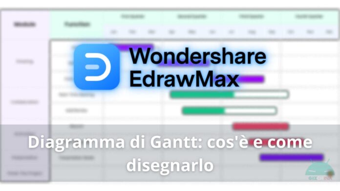 edrawmax