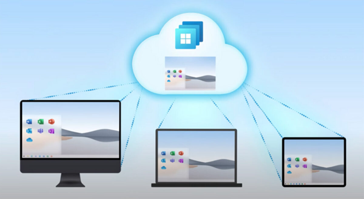 microsoft windows cloud pc