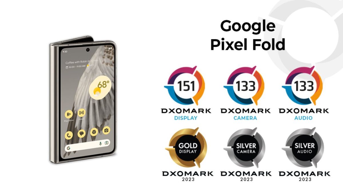 Google Pixel Fold fotocamera audio display DxOMark