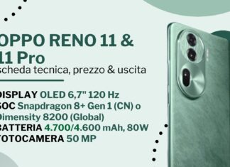 OPPO Reno 11 Pro