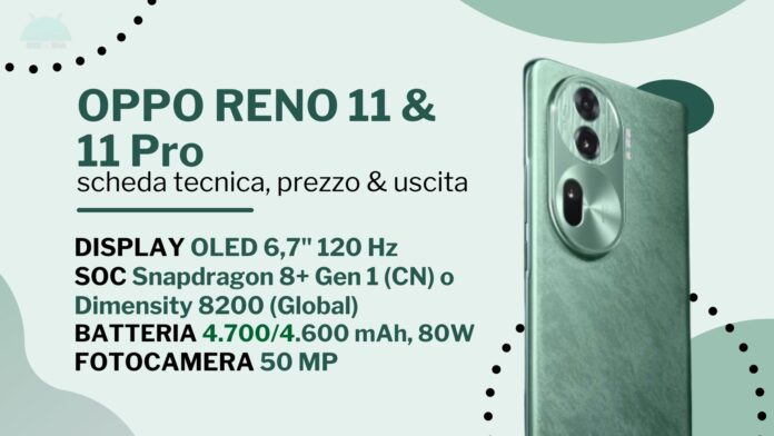OPPO Reno 11 Pro