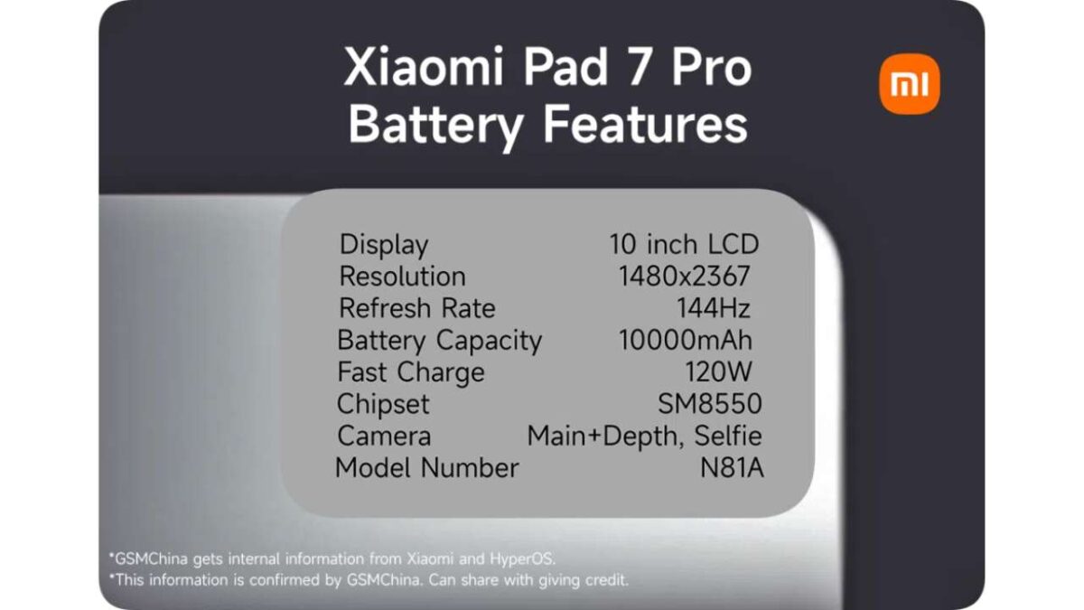 Xiaomi Pad 7 Pro