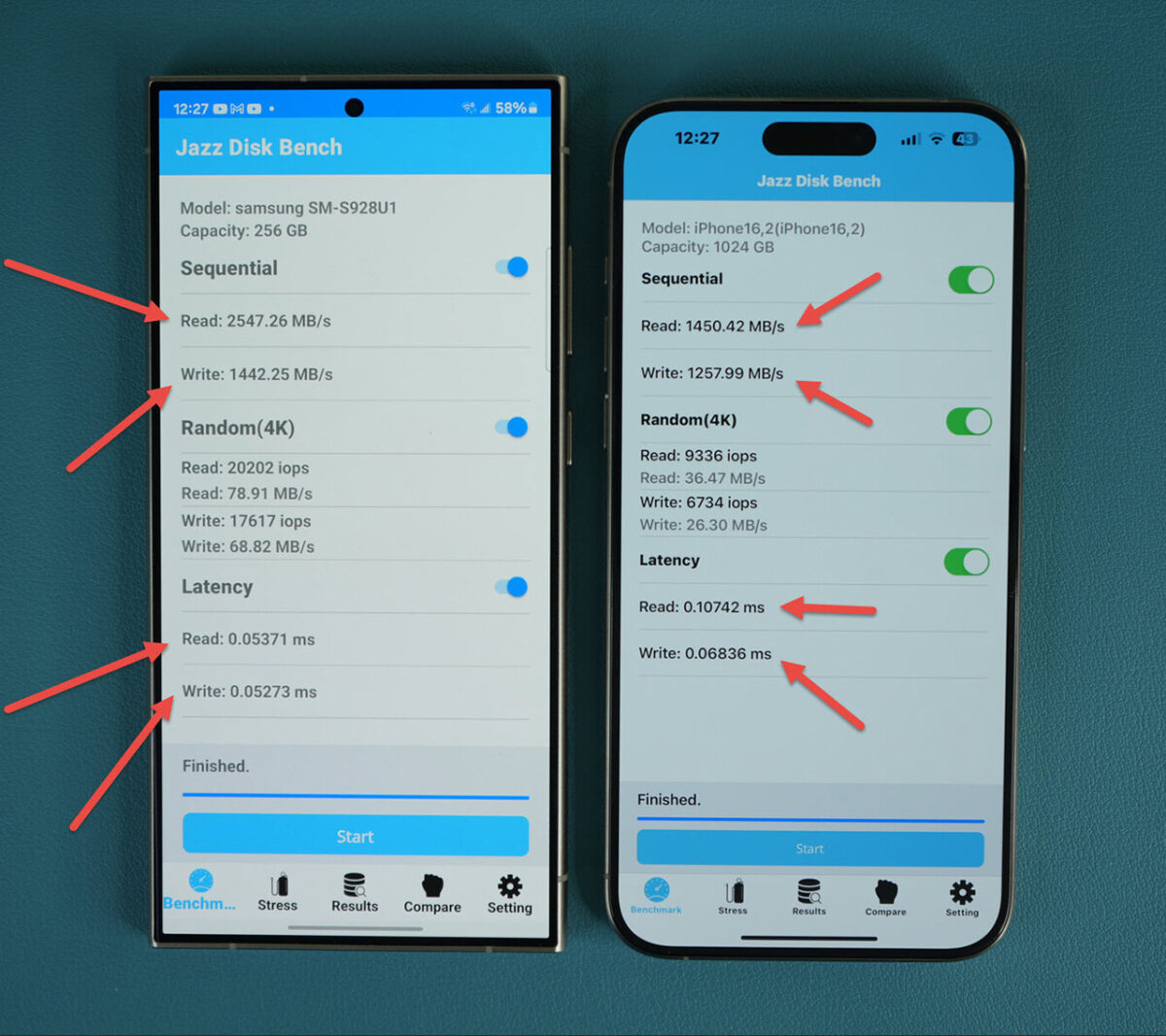 samsung galaxy s24 ultra iphone 15 pro max benchmark batterie