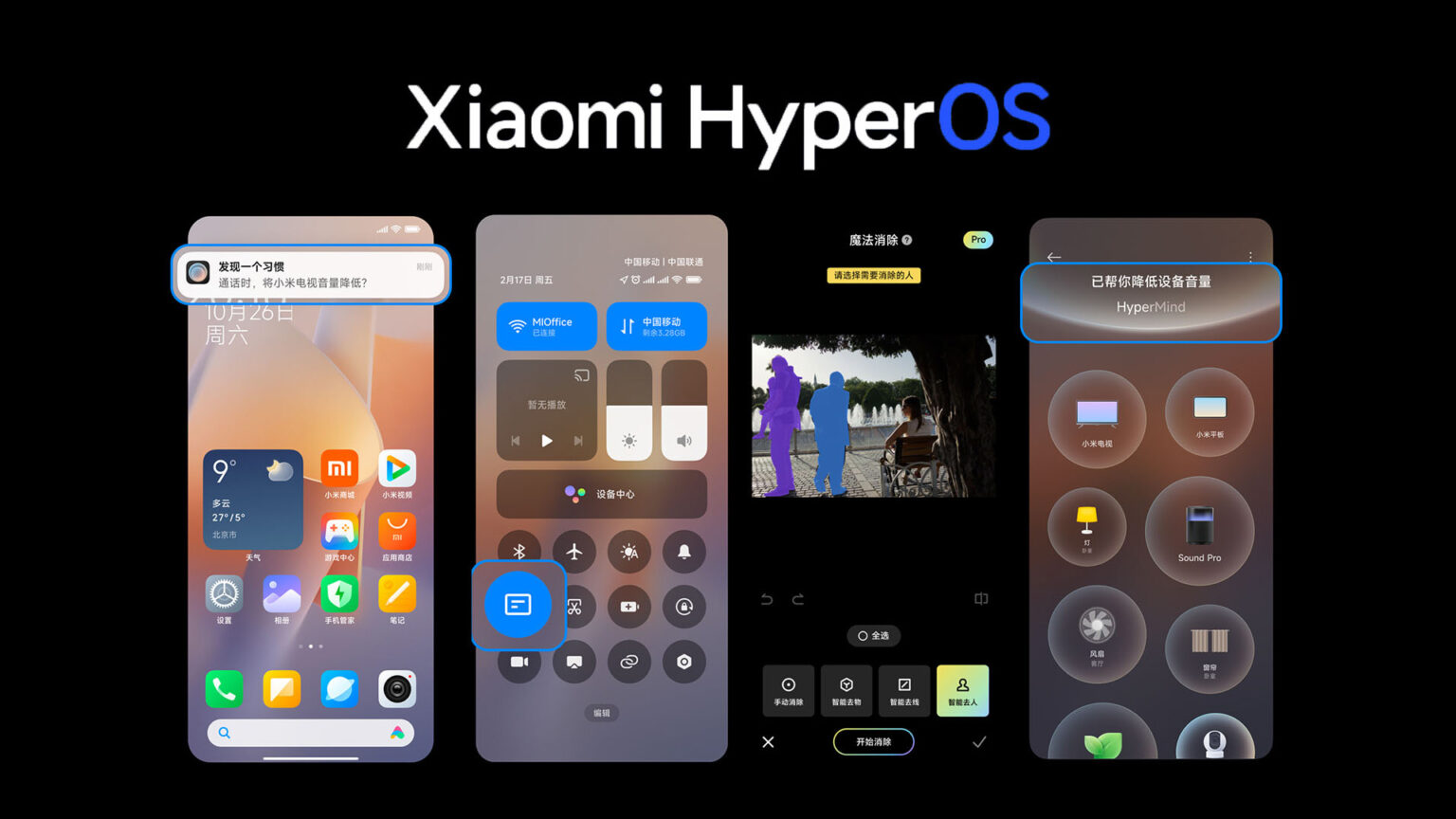 Обновление xiaomi hyper os 1.0 2.0. Телефоны получившие Hyper os. Какие Xiaomi получат Hyper os телефоны. Hyper os.