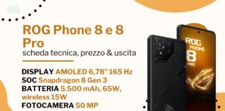 ROG Phone 8 e 8 Pro: scheda tecnica, prezzo e uscita