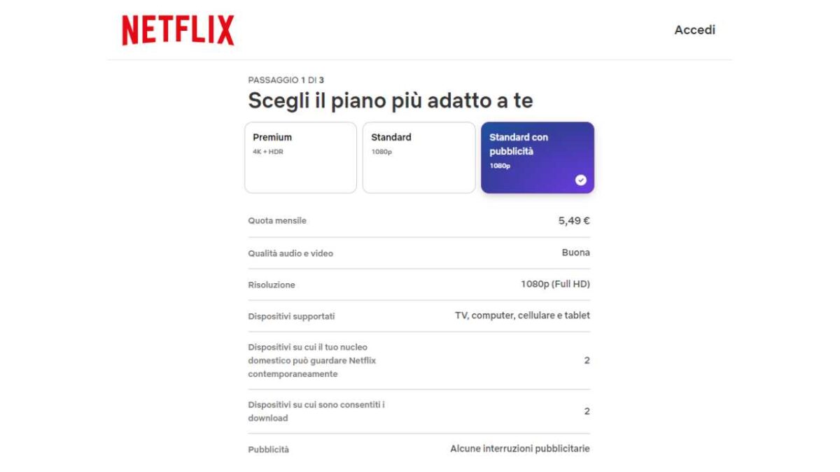 La strategia di Netflix funziona: il piano con pubblicità fa faville 