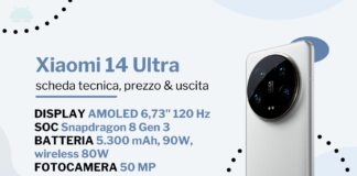 Xiaomi 14 ultra