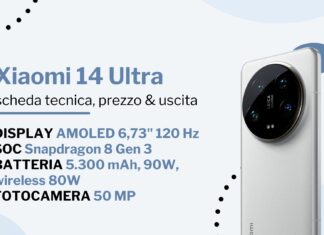 Xiaomi 14 ultra