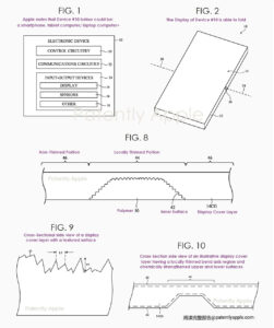 apple iphone pieghevole brevetto