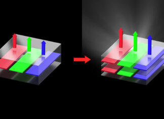 display tandem oled