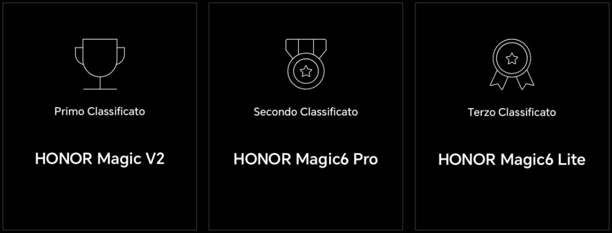 honor magic moments awards 2024