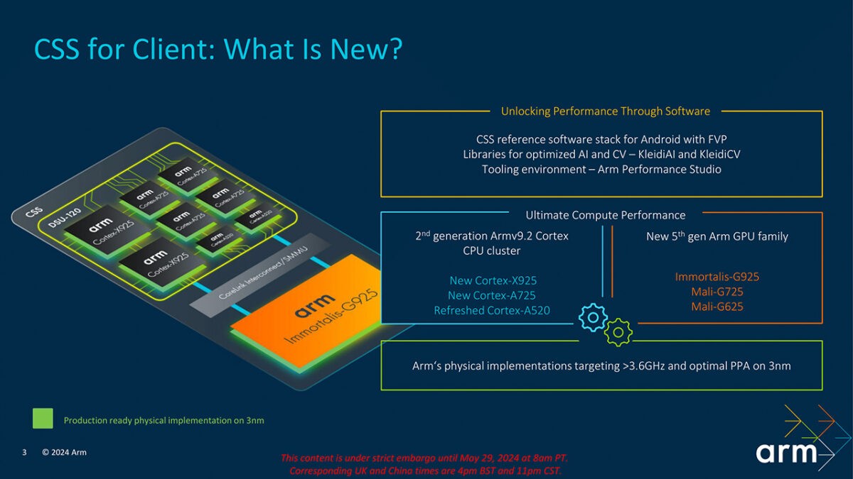 arm cortex-x925 a725 a520