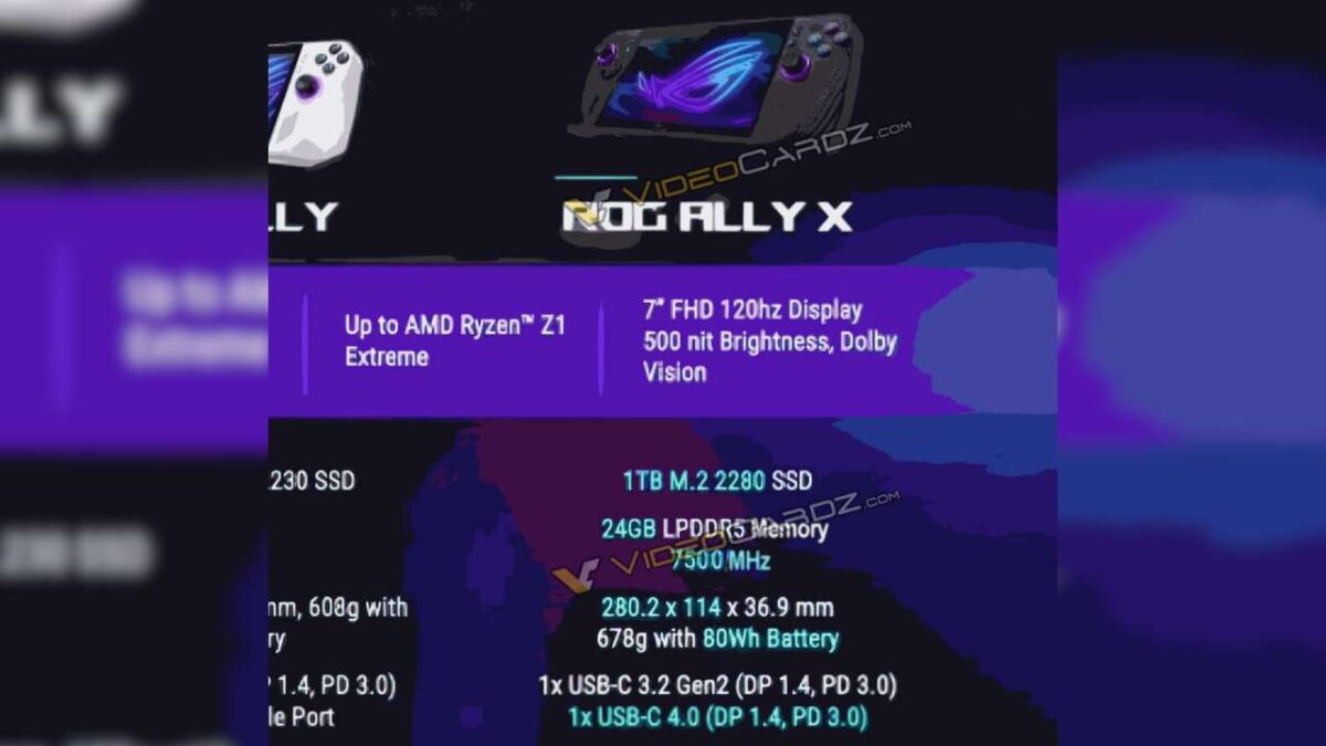 ASUS ROG Ally X