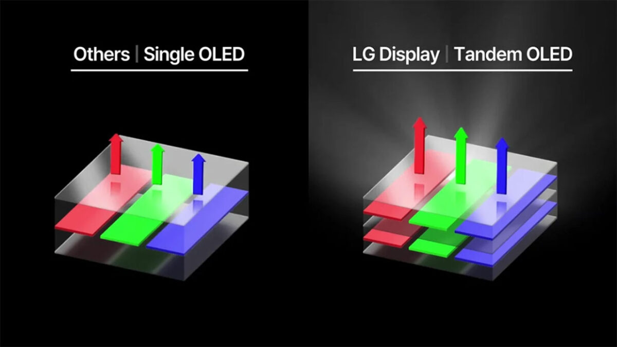 apple macbook oled display