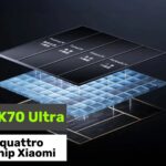 redmi k70 ultra specifiche