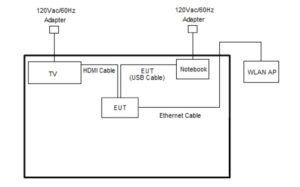 Google TV Streamer