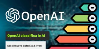 OpenAI