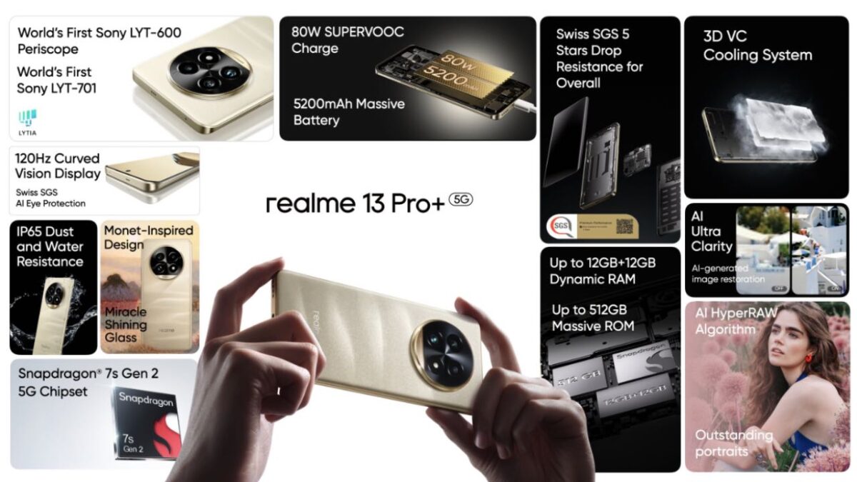 Realme 13 Pro Plus 5g