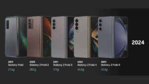 Samsung Galaxy History