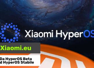 xiaomi.eu hyperos beta stabile