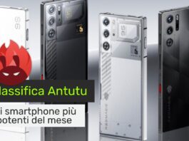 Quali sono gli smartphone più potenti su Antutu | Agosto 2024