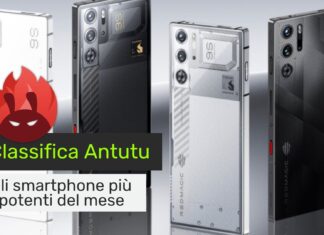 Quali sono gli smartphone più potenti su Antutu | Agosto 2024