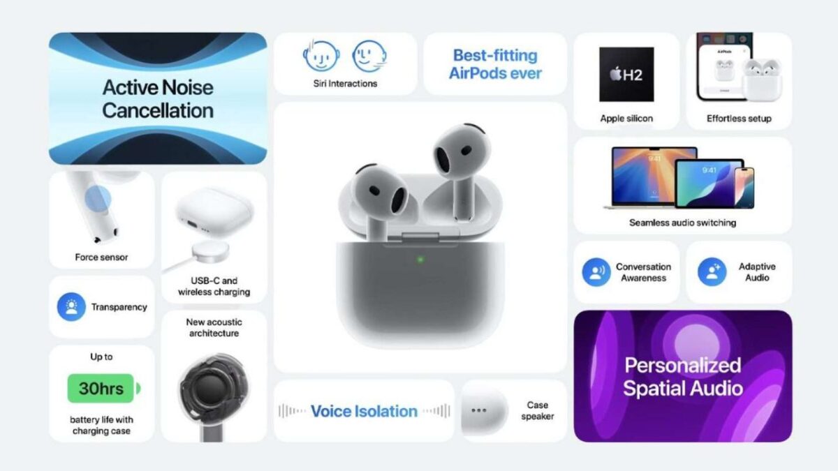 Apple AirPods 4