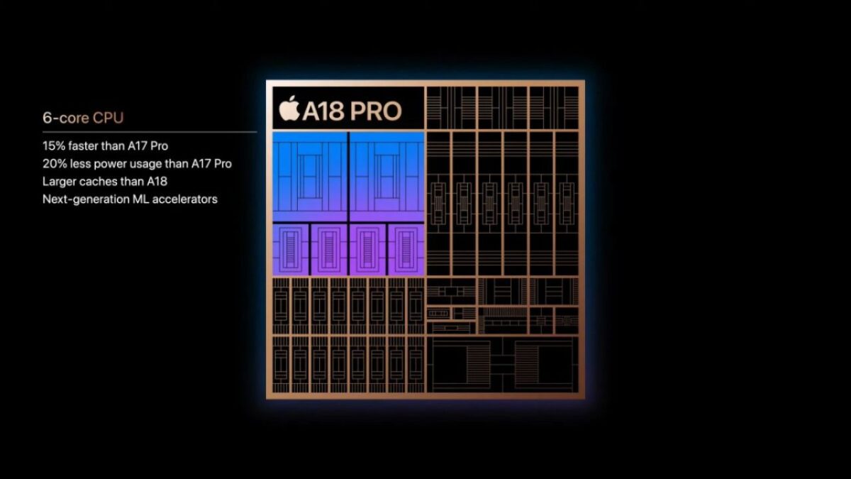 Apple iPhone 16 Pro Max chip