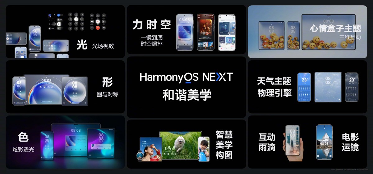 huawei harmonyos next