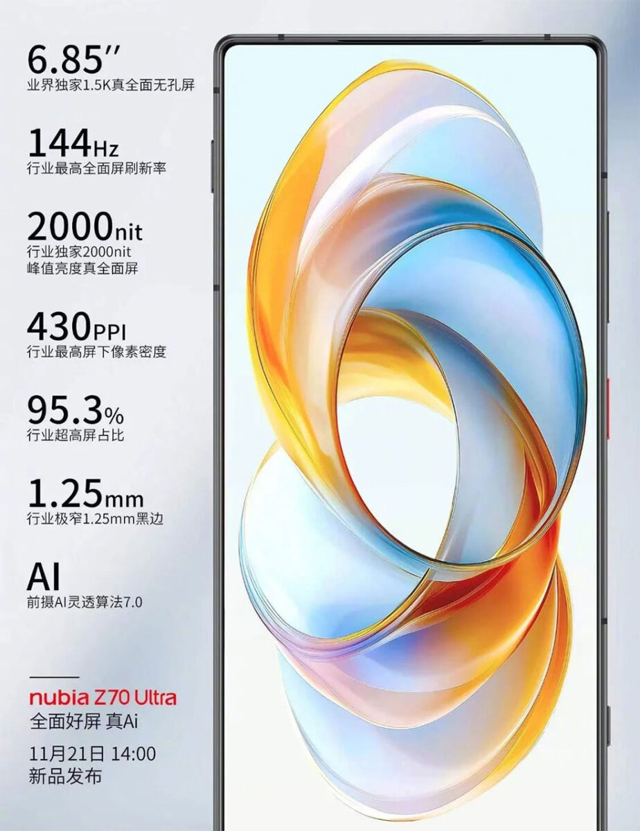 nubia z70 ultra display