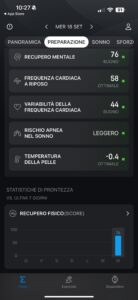 Recensione amazfit helio ring anello smart cosa fa funzioni applicazione sensori rilevamento caratteristiche design batteria ricarica economico prezzo offerta italia coupon