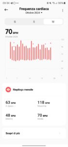 Xiaomi Smart Band 9