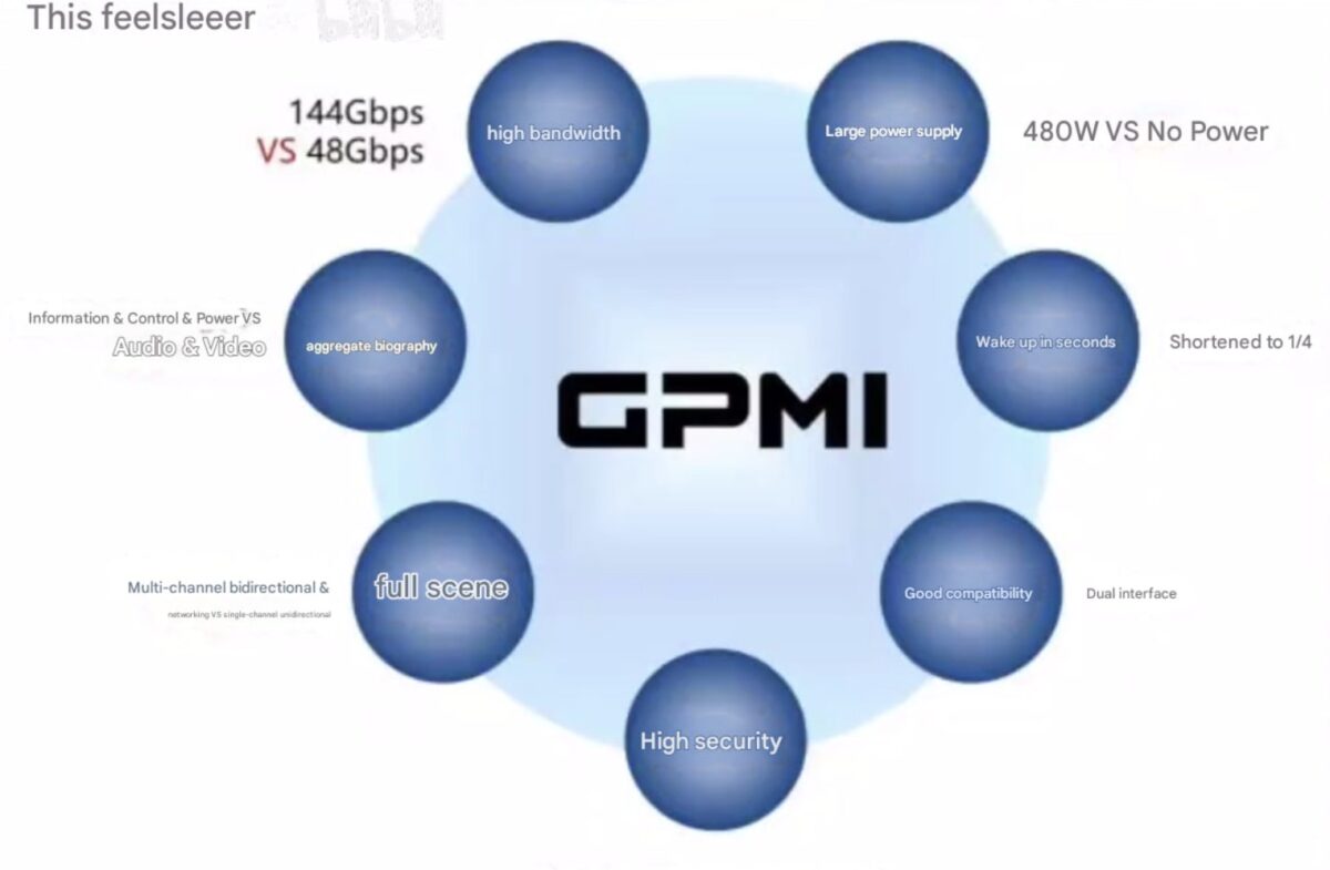 huawei general media interface